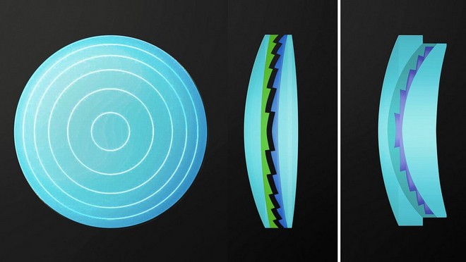 Diffractive Optics: What They Are And How To Use Them?